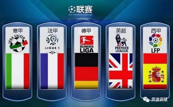踏入了世界